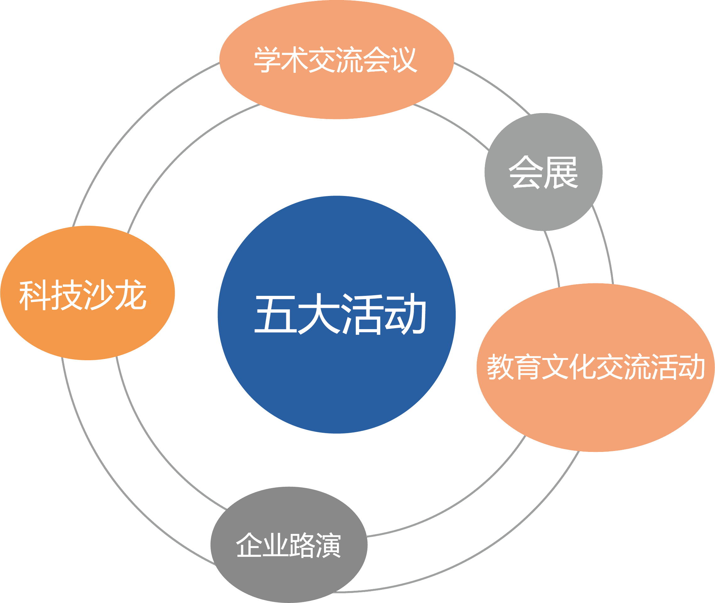 &#28216;&#33351;&#20250;&#40;&#20013;&#25991;&#41;&#23448;&#26041;&#32593;&#31449;